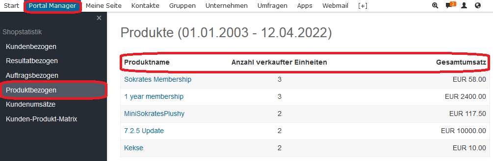 Shopstatistiken 8